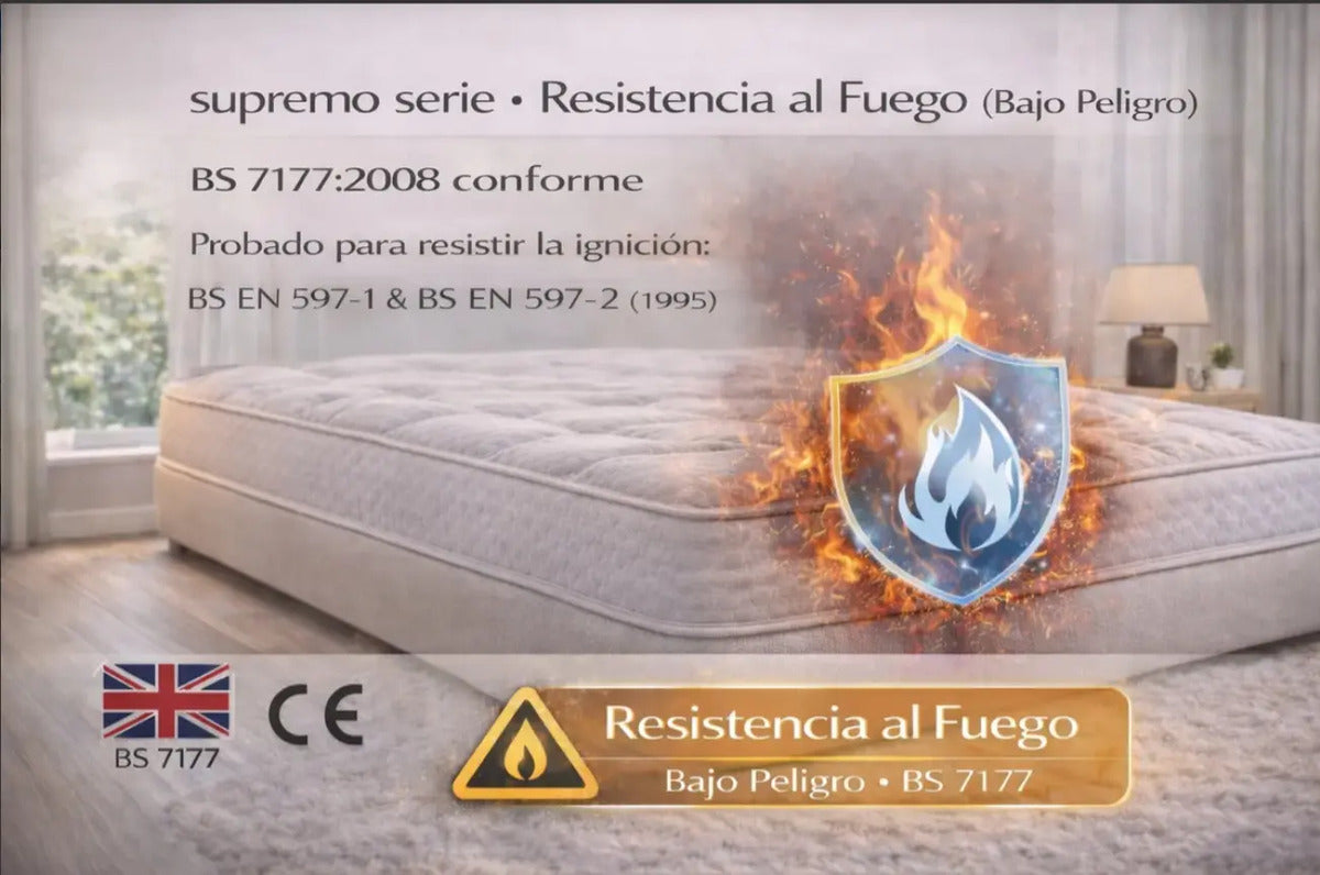 Colchón King Europeo 180x200 Resortes 30 Cm Alto En Caja